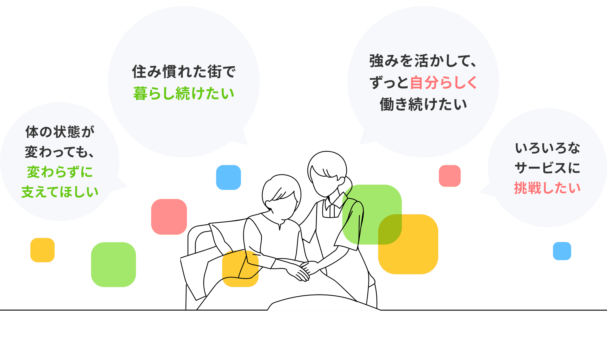 利用者様：切れ目のない安心 スタッフ：理想のキャリア